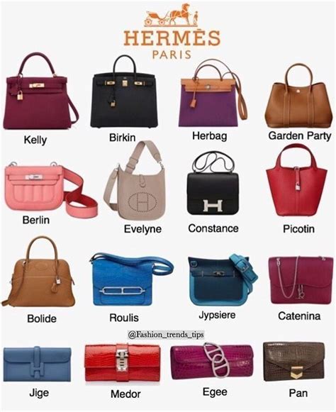 mini sac hermes|hermes bags names and prices.